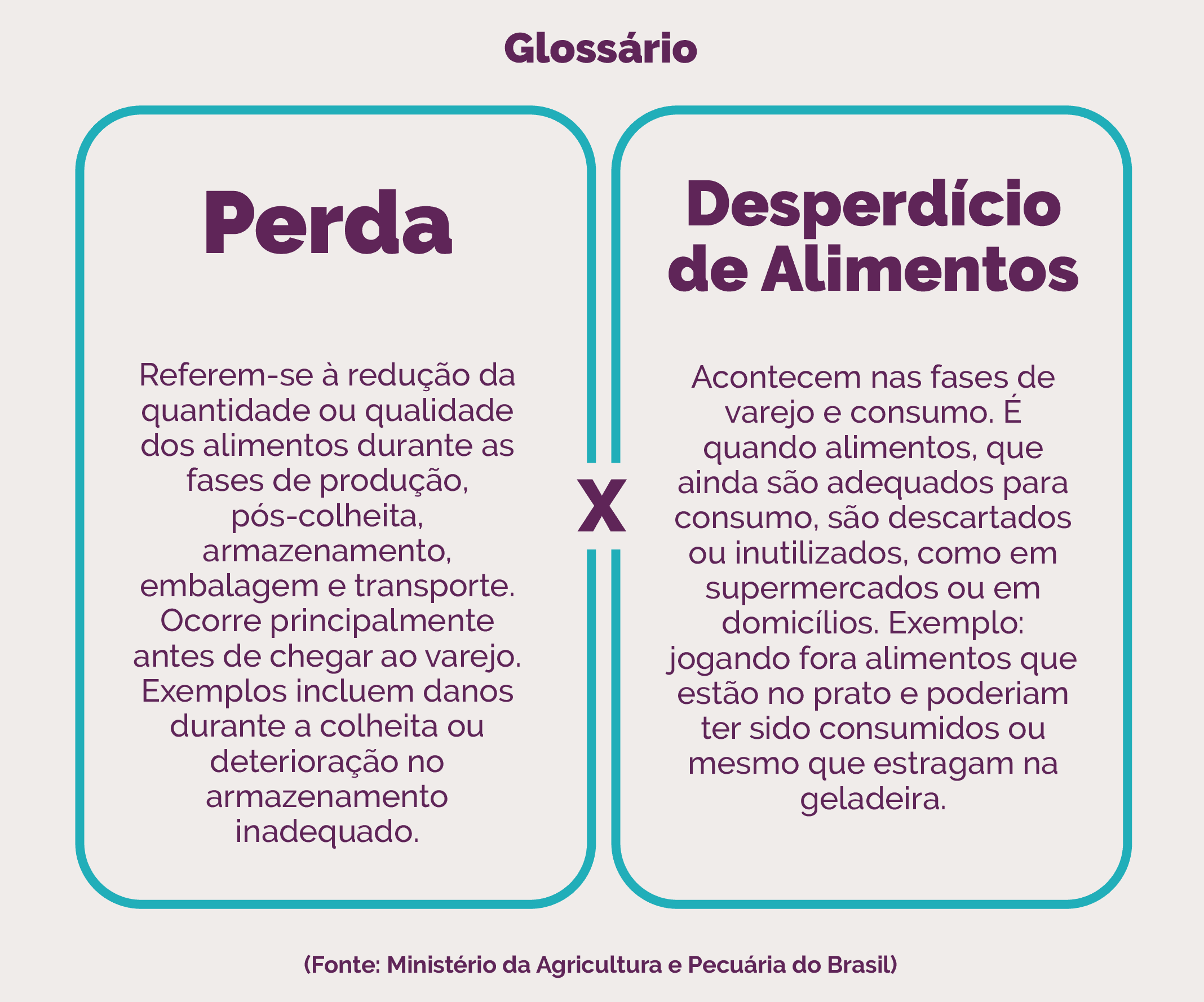 MC_Desperdicio de alimentos_01.png