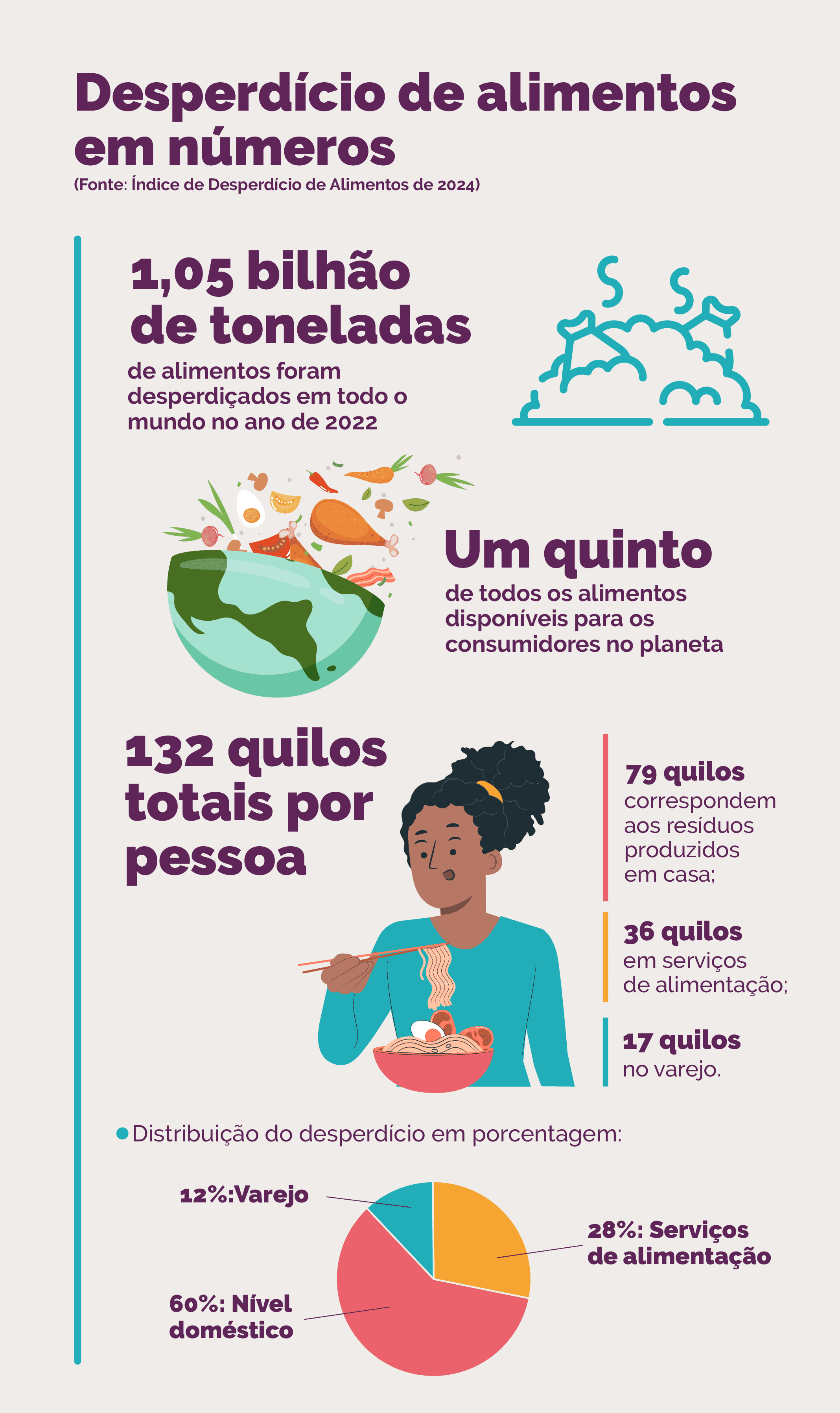 MC_Desperdicio de alimentos_02.png