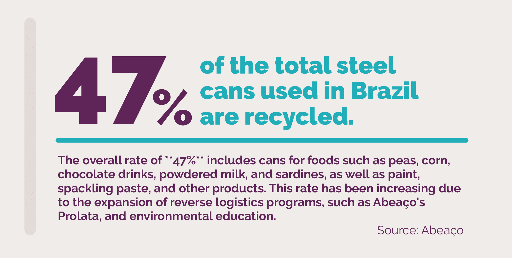 MC_Latas de aço_01 ing.png