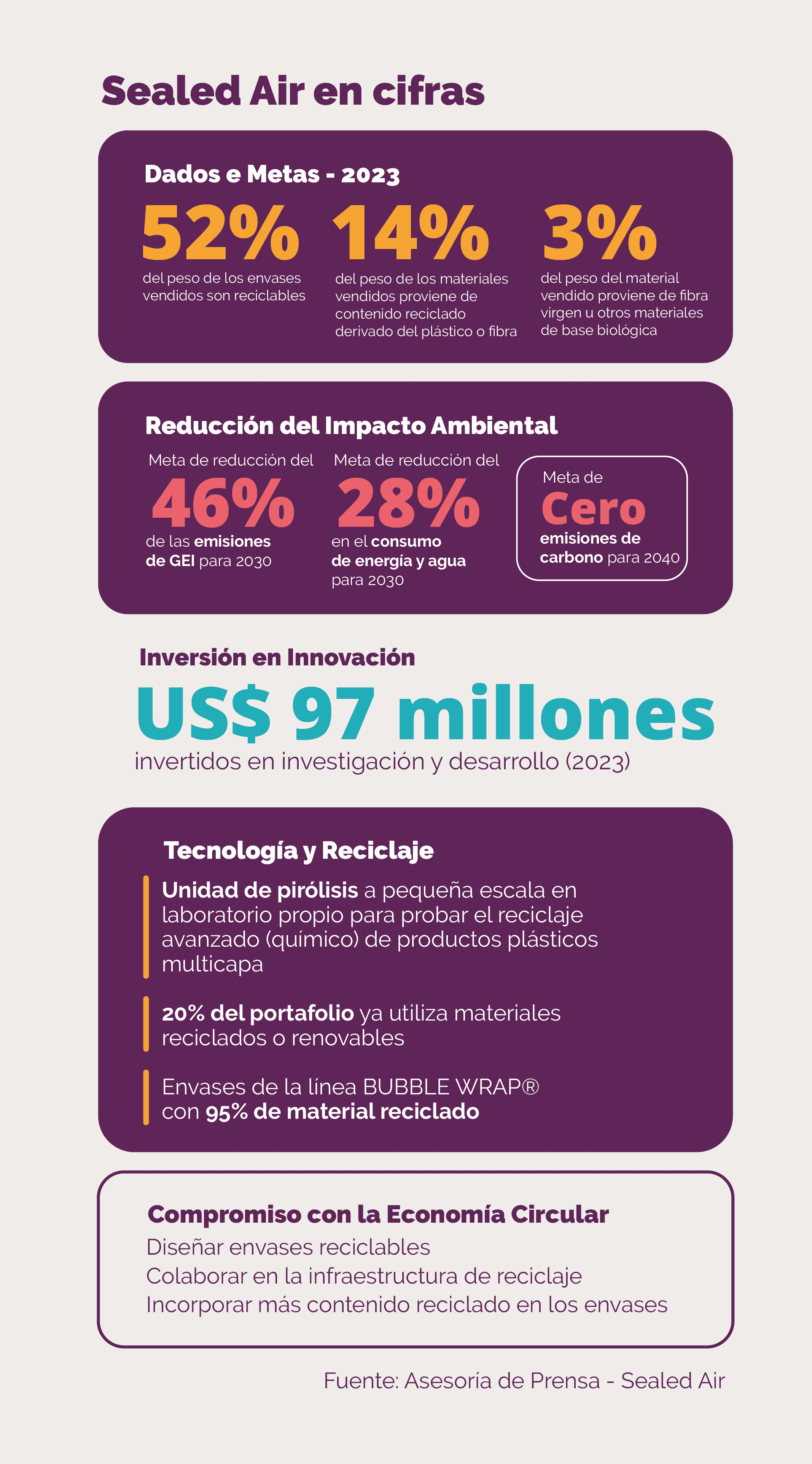 MC_embalagens EC_ES.png