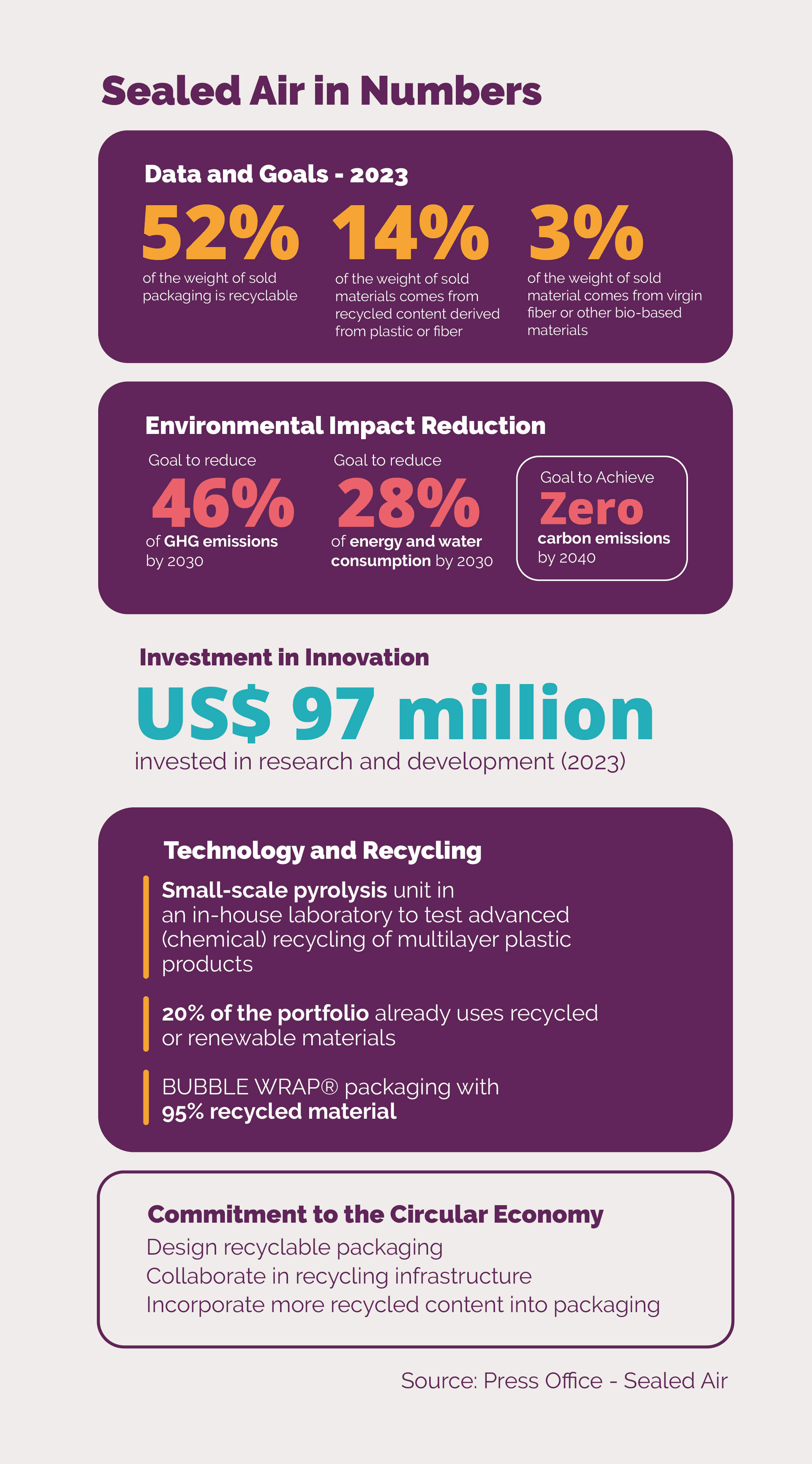 MC_embalagens EC_IN.png