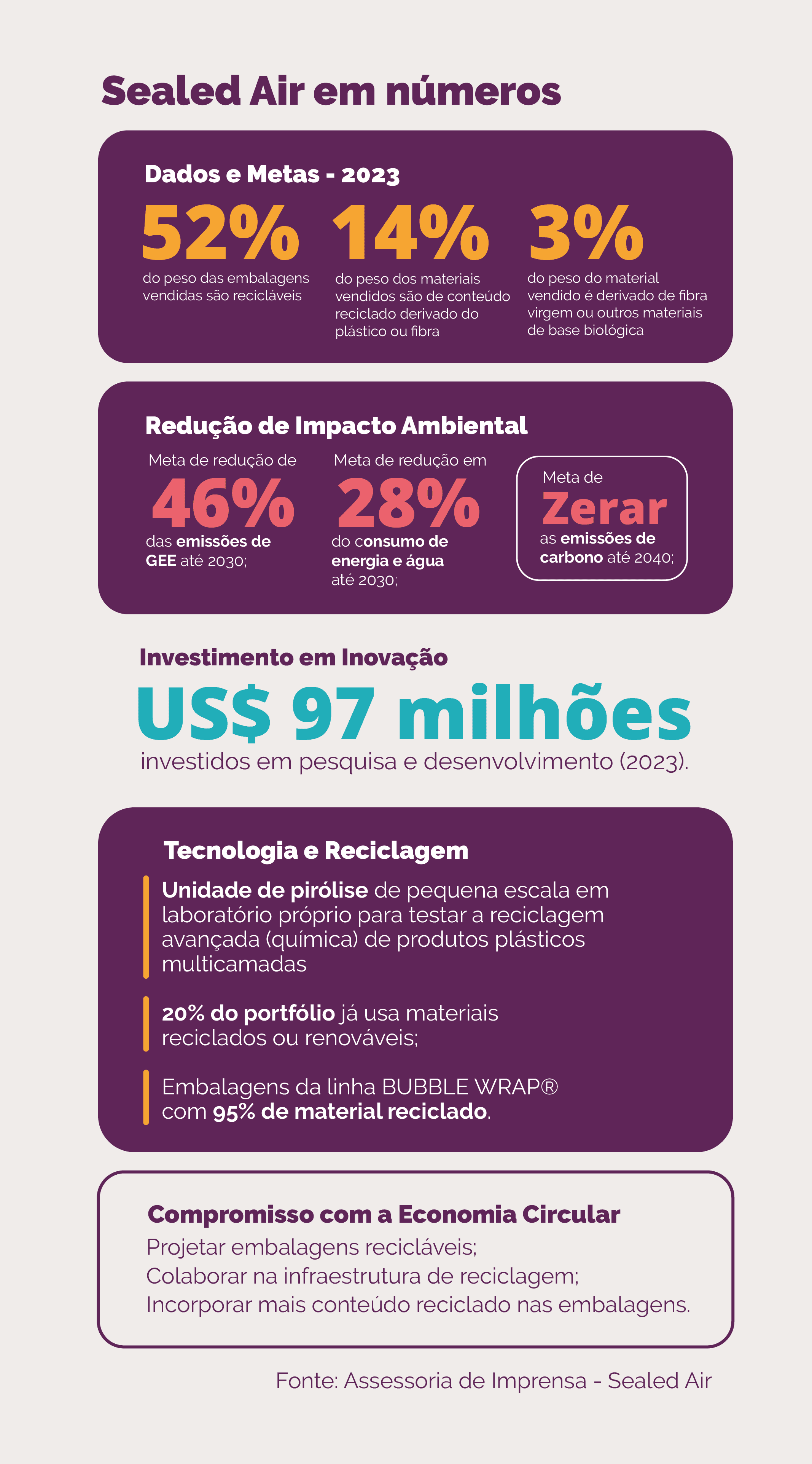 MC_embalagens EC_PT.png