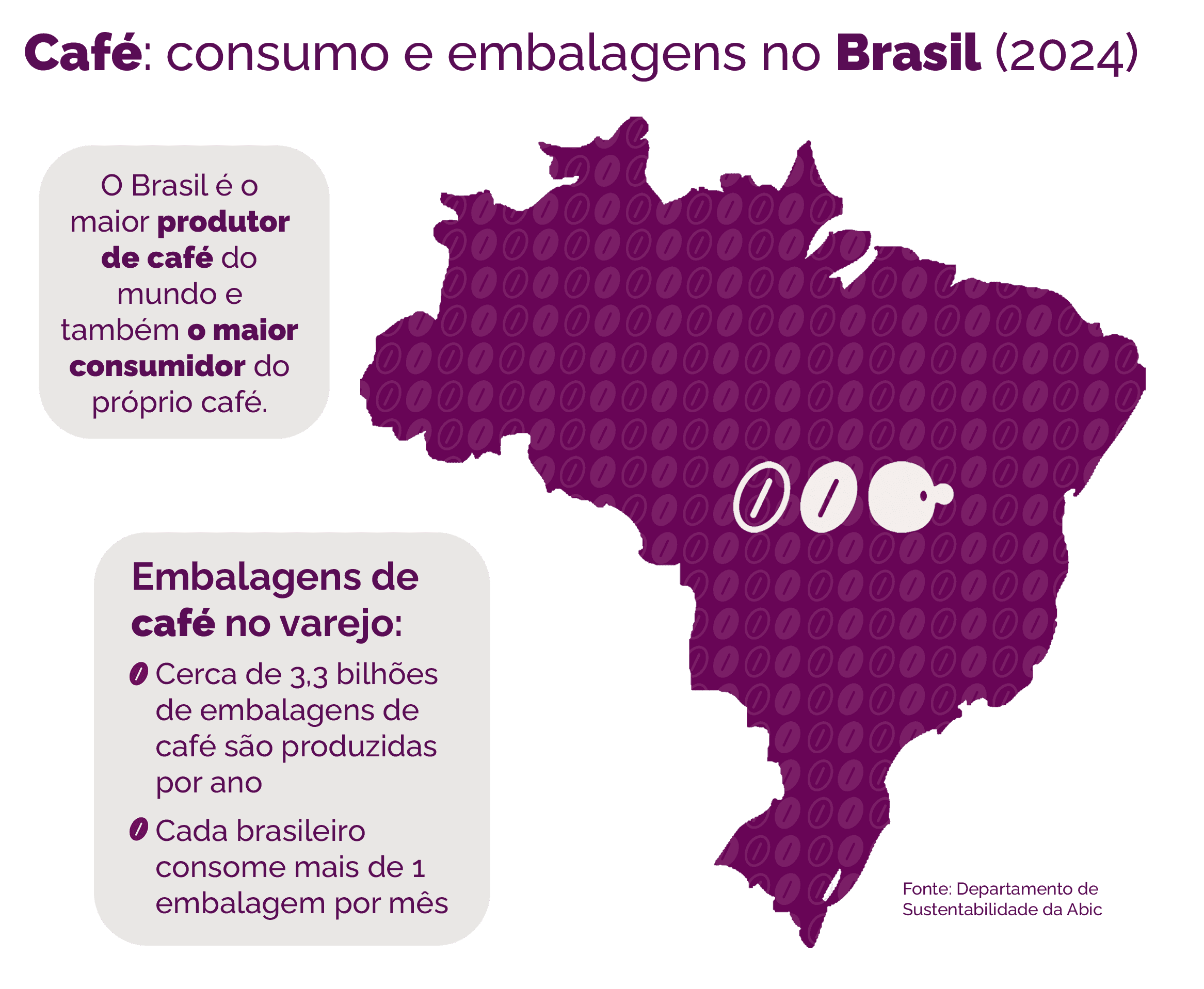 Mapa_Brasil_Cafe_arte 25-06.png