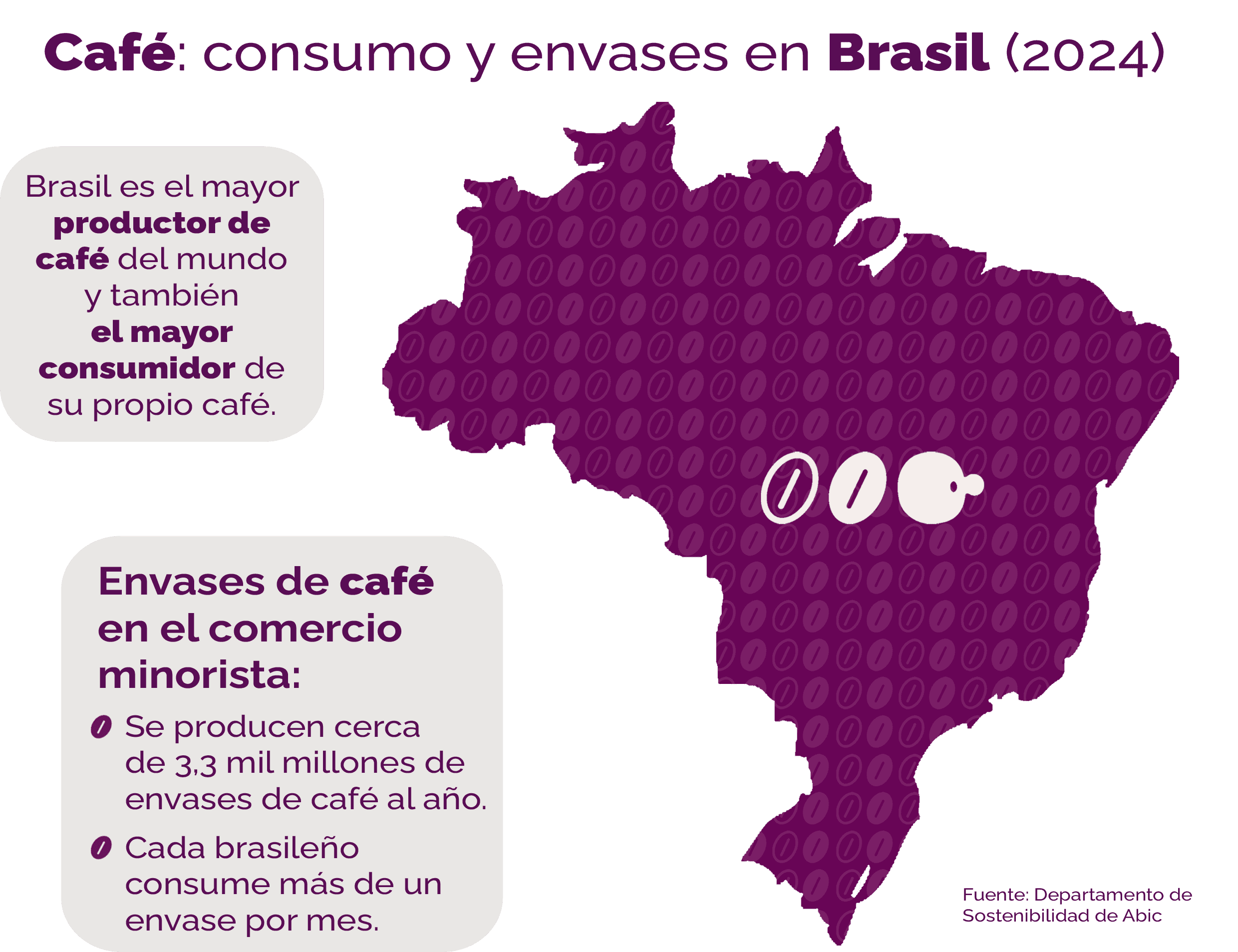 Mapa_Brasil_Cafe_arte_ES.png