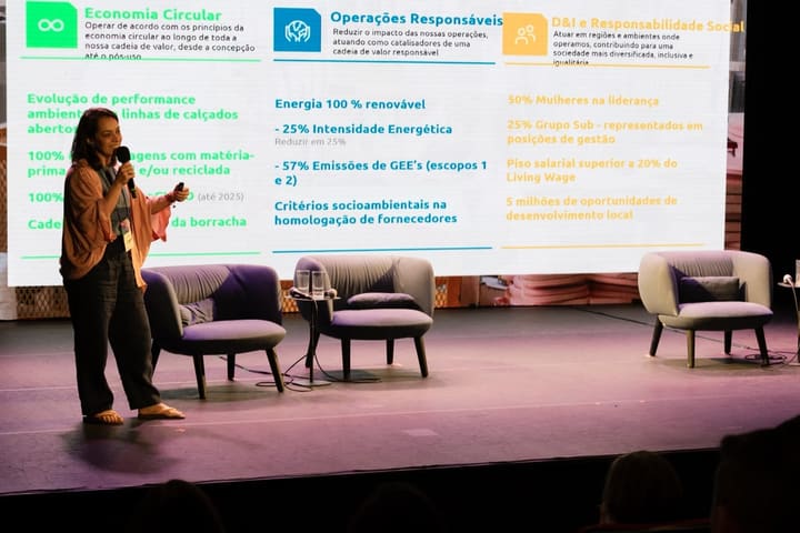 Apresentação do Havaianas Reciclo no palco do II Fórum, com o telão de indicadores da Alpargatas.