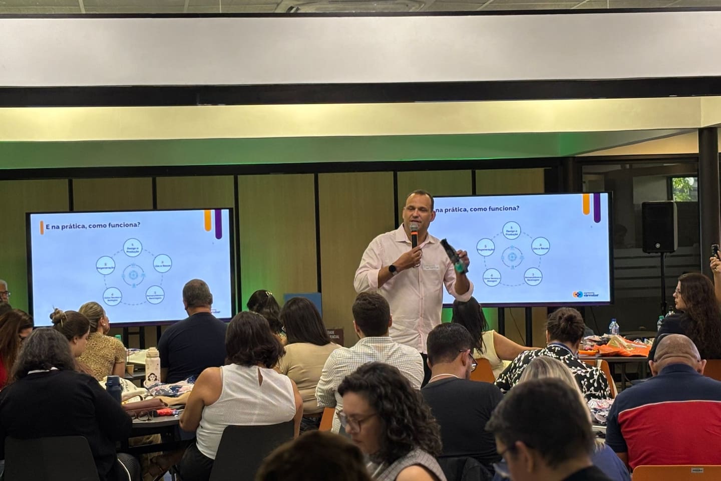 O facilitador do Movimento Circular em pé, com microfone e um secador desmontado na mão, diante de duas telas com o slide da masterclass e a turma sentada às mesas de trabalho